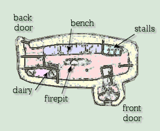 Adalstraeti longhouse floor plan